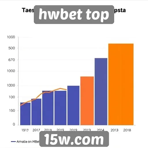 tendências de apostas observadas no hwbet top